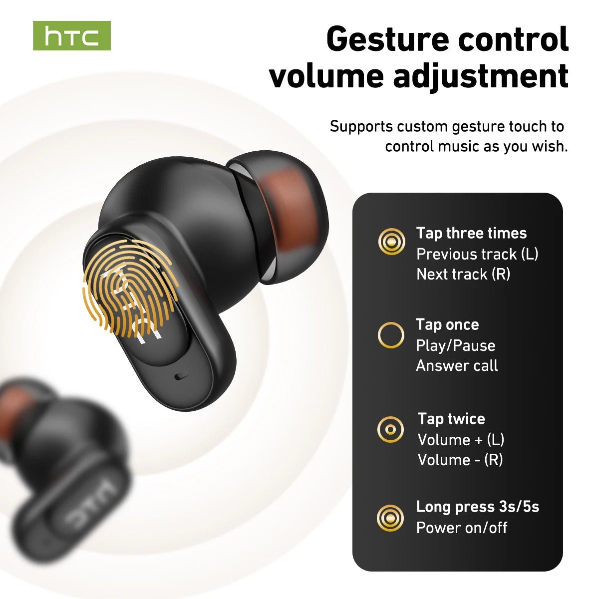 TWS Bluetooth 6.0 Wireless Earbuds with ENC & LED Display